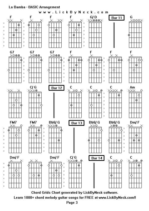 Chord Grids Chart of chord melody fingerstyle guitar song-La Bamba - BASIC Arrangement,generated by LickByNeck software.